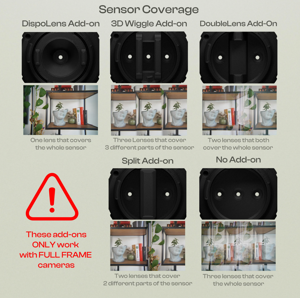 Swiss Army Lens for Sony E-Mount (full frame only)