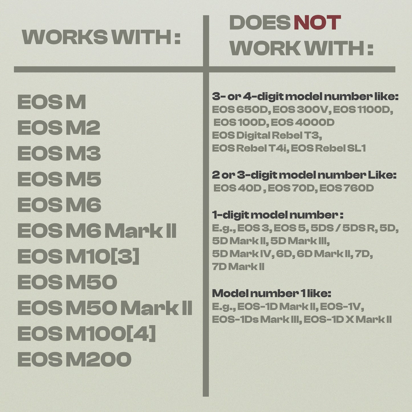 DispoLens for Canon EOS-M Mount